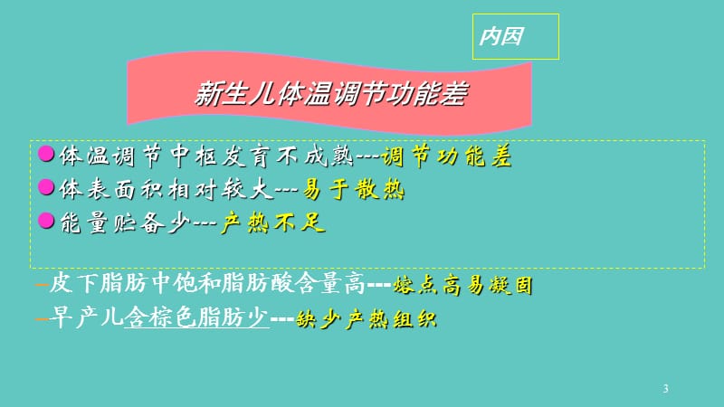 新生儿寒冷损伤综合征的护理PPT课件_第3页