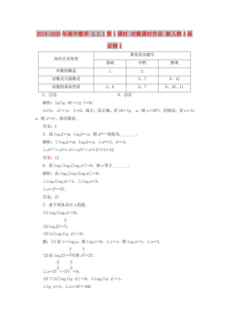 2019-2020年高中数学 2.2.1第1课时 对数课时作业 新人教A版必修1.doc_第1页