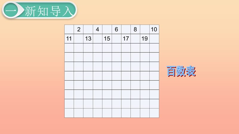 一年级数学下册 第4单元 100以内数的认识 第5课时 数的顺序课件 新人教版.ppt_第3页