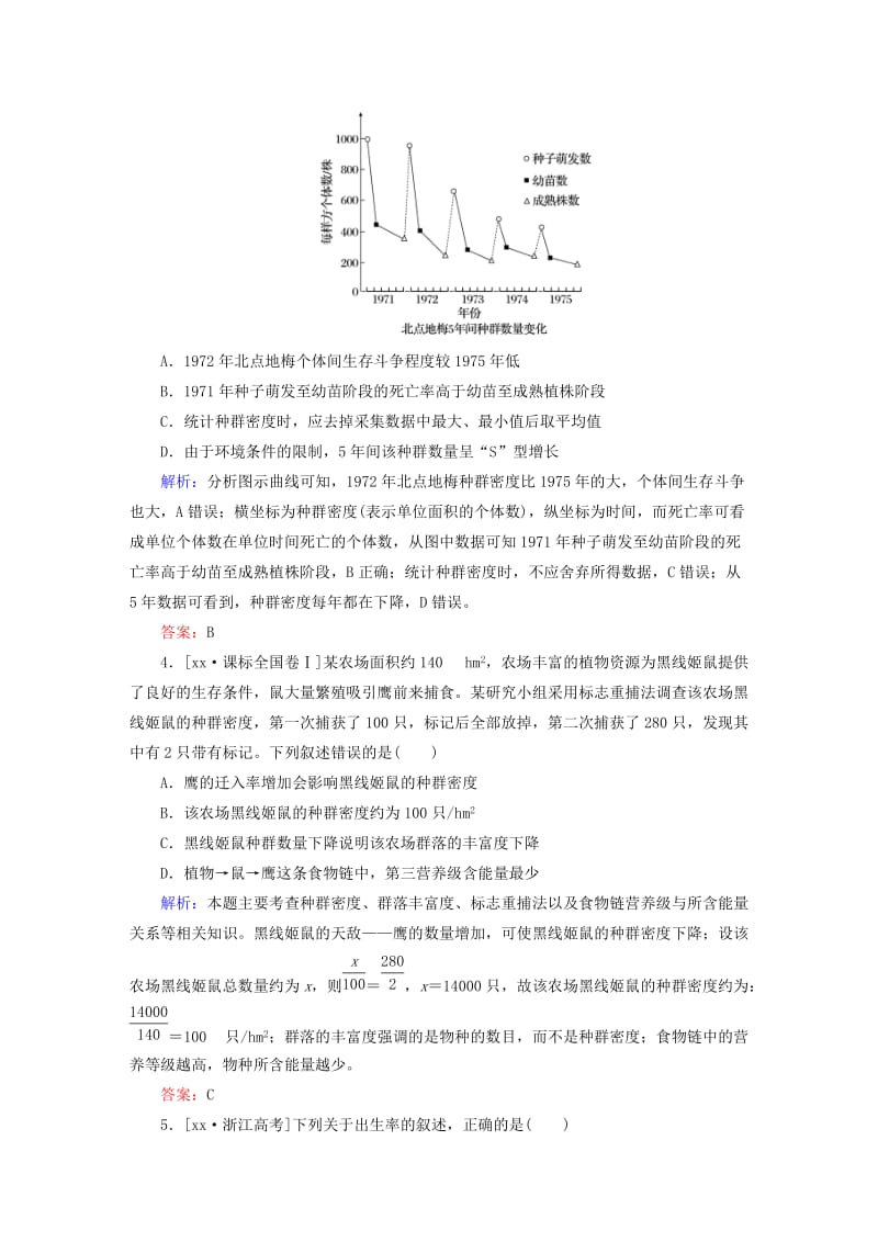 2019-2020年高三生物第一轮总复习 第一编 考点过关练 考点33 种群的特征及数量变化.doc_第2页