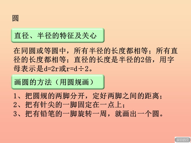 2019秋六年级数学上册第八单元总复习__图形与几何教学课件青岛版.ppt_第3页