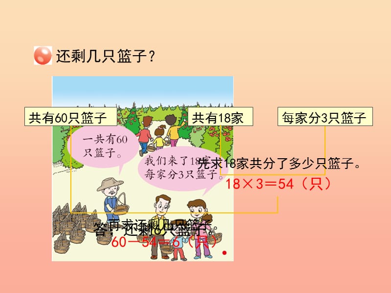 2019秋三年级数学上册 第六单元 乘法与加、减法的混合运算（信息窗1）教学课件1 青岛版.ppt_第3页