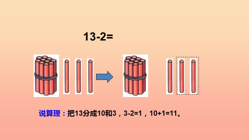 一年级数学下册第2单元20以内的退位减法2.1十几减9课件2新人教版.ppt_第3页