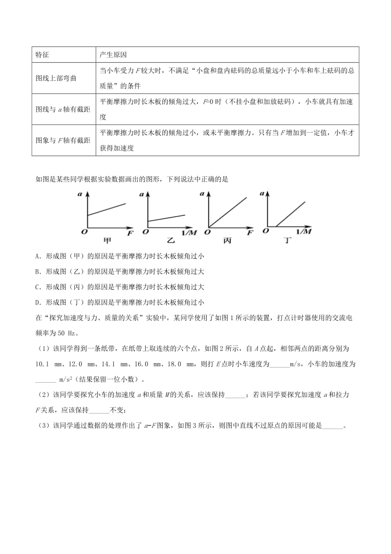 2019-2020年高一物理 寒假作业 第12天 验证牛顿运动定律 新人教版.doc_第3页