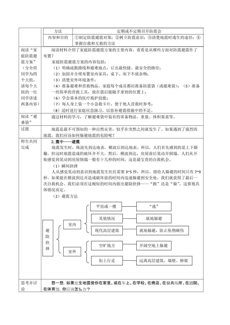 2019-2020年高中地理 3.3《自然灾害中的自救与互救》教案 新人教版选修5.doc_第2页