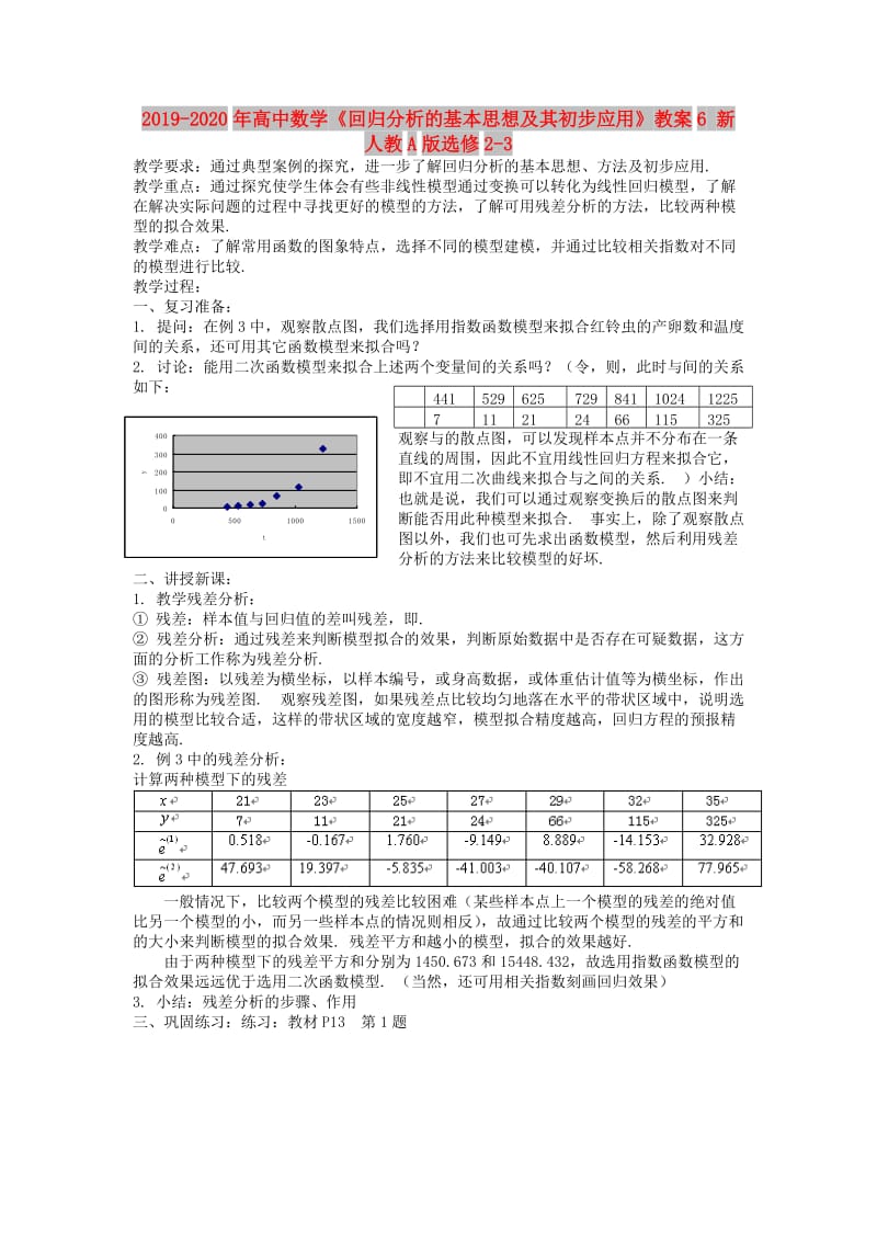 2019-2020年高中数学《回归分析的基本思想及其初步应用》教案6 新人教A版选修2-3.doc_第1页