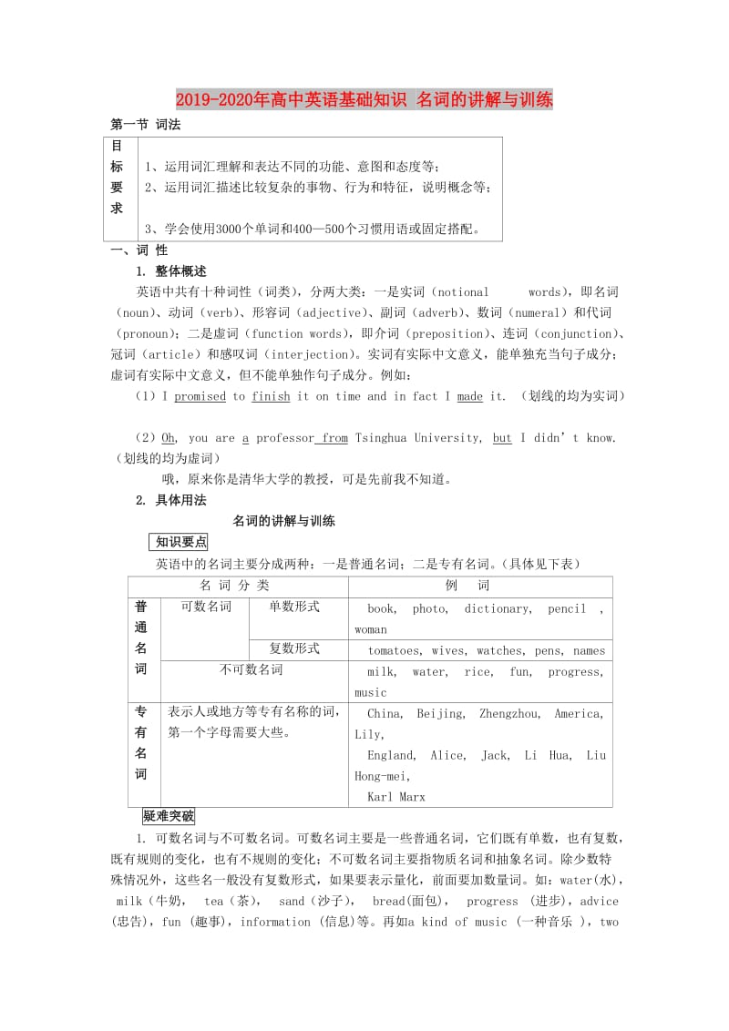 2019-2020年高中英语基础知识 名词的讲解与训练.doc_第1页