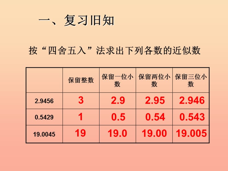 五年级数学上册 3 小数除法 商的近似数课件 新人教版.ppt_第2页