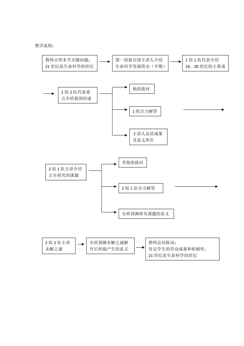 2019-2020年高中生物《走进生命科学的世纪》教案3 沪科版第一册.doc_第2页