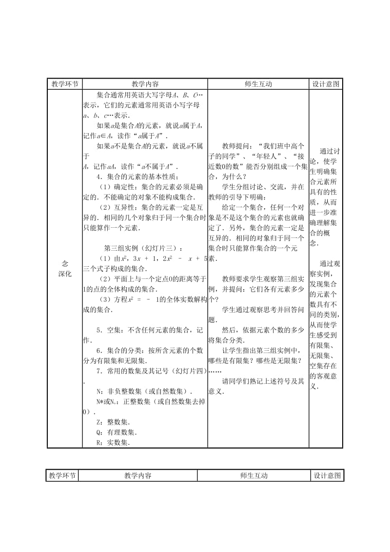 2019-2020年高中数学 1.1.1集合的含义与表示教案 新人教A版必修1.doc_第3页