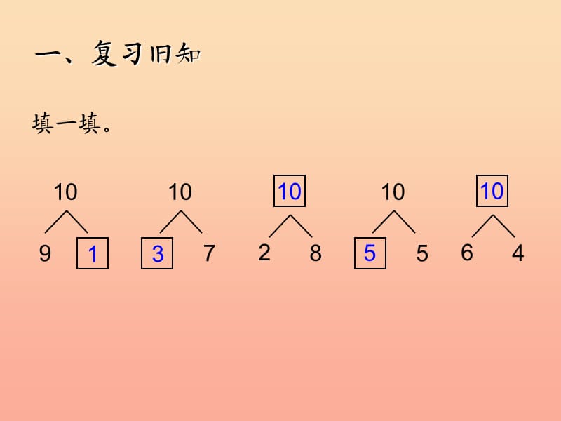 一年级数学上册6～10的认识和加减法10的加减法课件新人教版.ppt_第2页