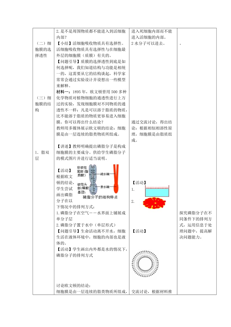 2019-2020年高中生物 “细胞膜和细胞壁”教学设计 浙教版必修1.doc_第3页