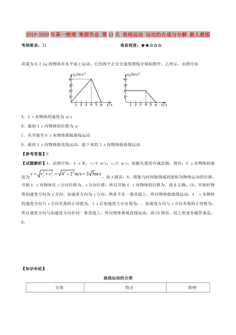 2019-2020年高一物理 寒假作业 第13天 曲线运动 运动的合成与分解 新人教版.doc_第1页