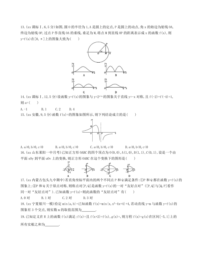 2019-2020年高三数学一轮复习第二章函数第七节函数的图象夯基提能作业本文.doc_第3页