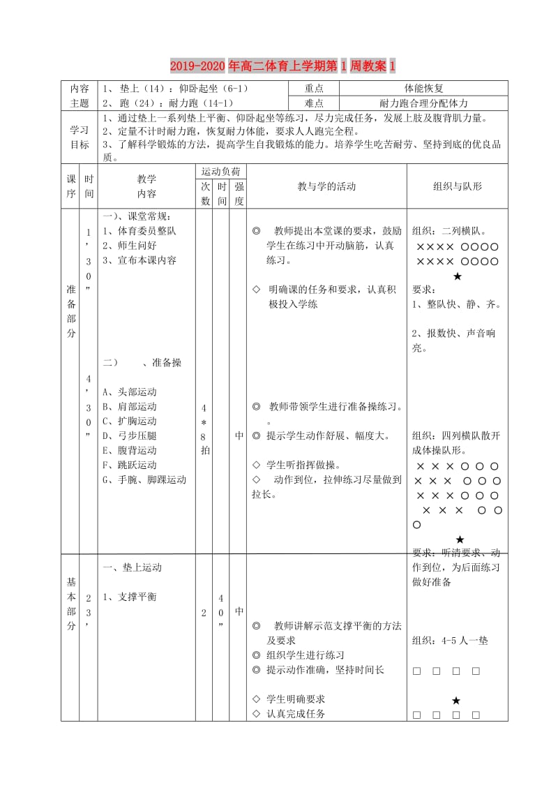 2019-2020年高二体育上学期第1周教案1.doc_第1页