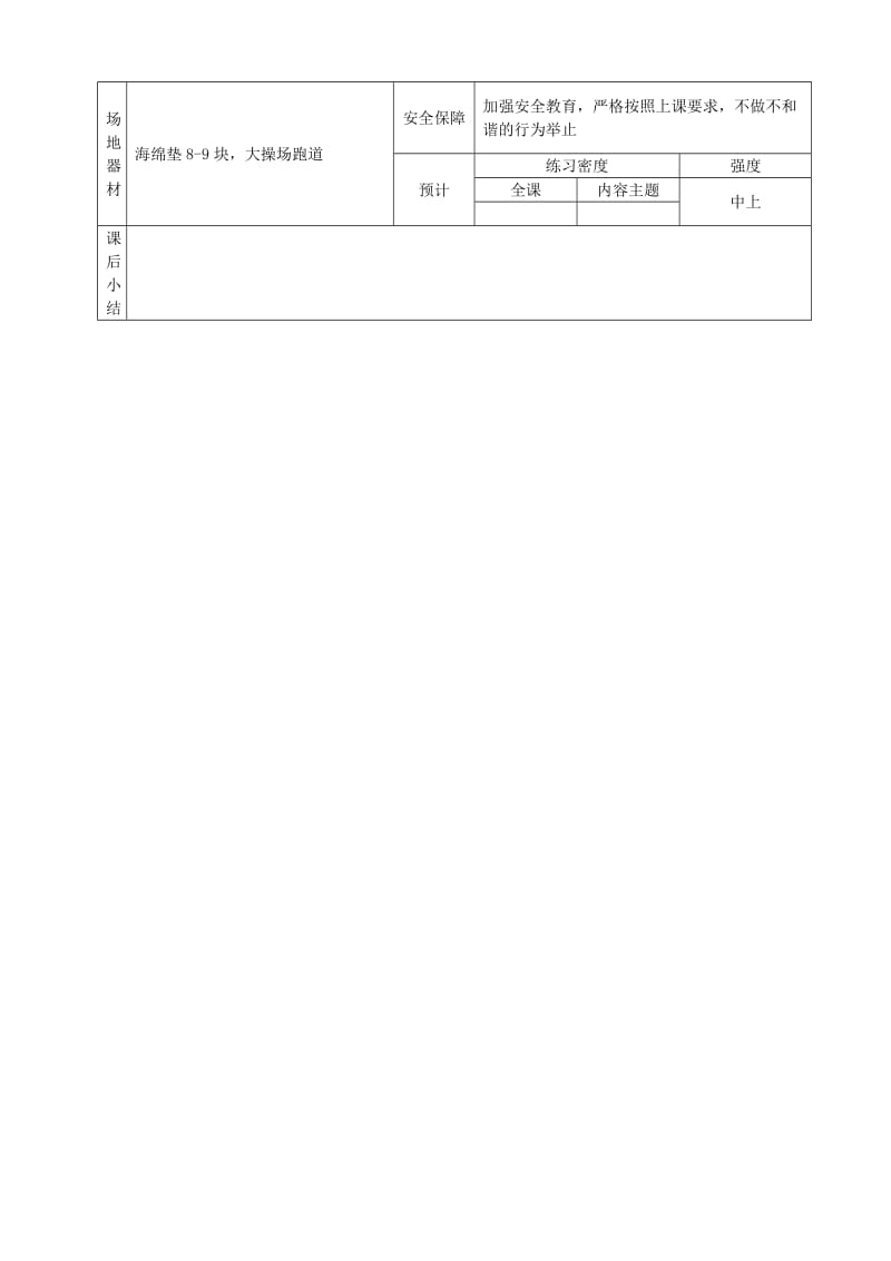 2019-2020年高二体育上学期第1周教案1.doc_第3页