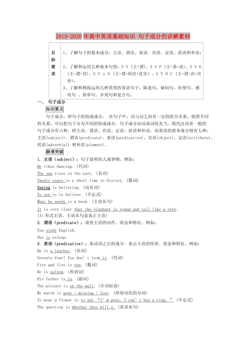 2019-2020年高中英语基础知识 句子成分的讲解素材.doc_第1页