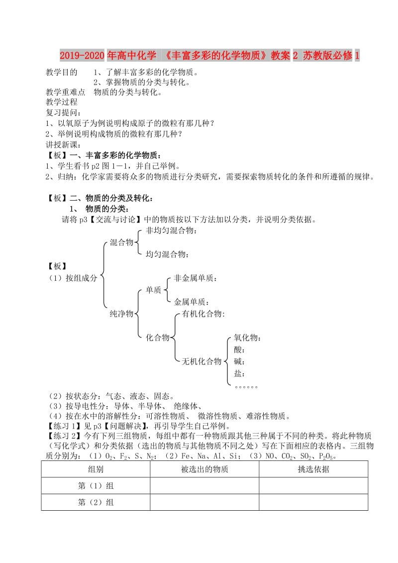 2019-2020年高中化学 《丰富多彩的化学物质》教案2 苏教版必修1.doc_第1页