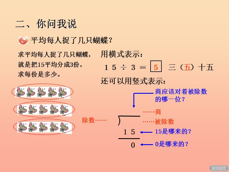 2019秋二年级数学上册 第七单元 信息窗1 第2课时用2~5的口诀求商(二)课件 青岛版.ppt_第3页