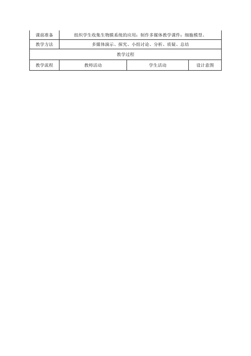 2019-2020年高中生物《细胞器-系统内的分工合作》教学设计 新人教版必修1.doc_第2页