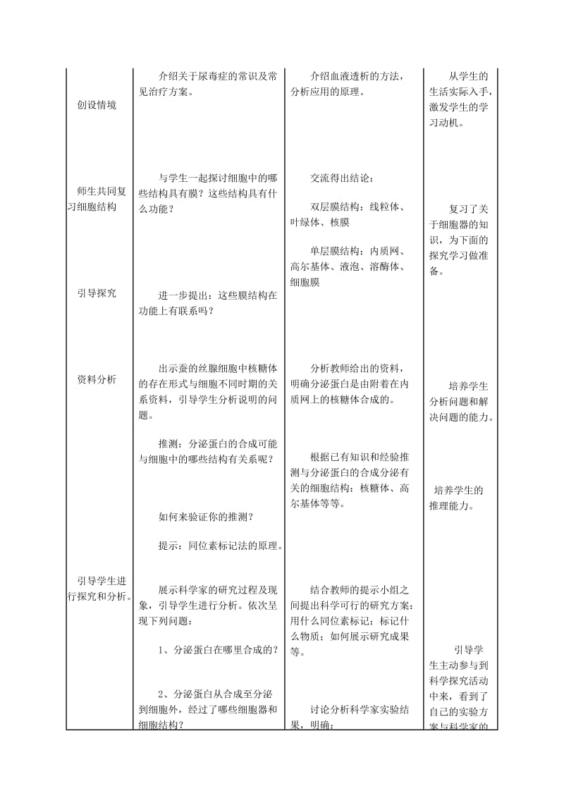 2019-2020年高中生物《细胞器-系统内的分工合作》教学设计 新人教版必修1.doc_第3页