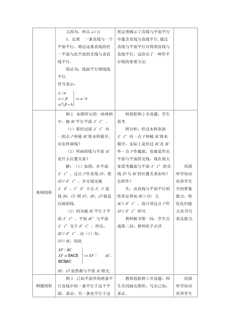 2019-2020年高中数学 《直线与平面平行的性质》教案1 新人教A版必修2.doc_第2页