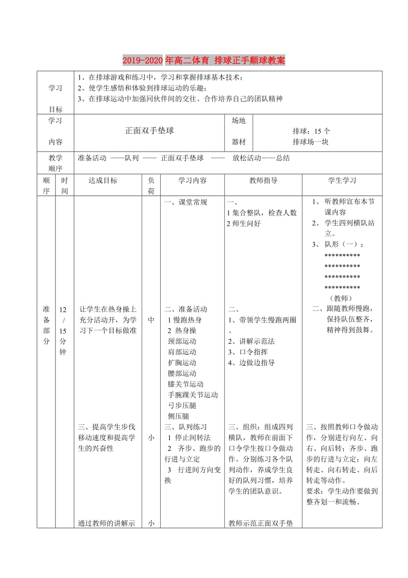 2019-2020年高二体育 排球正手颠球教案.doc_第1页