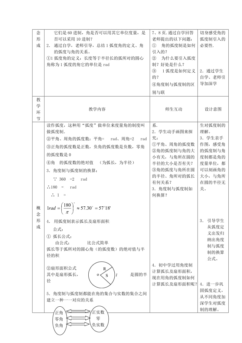 2019-2020年高中数学 1.1.2《弧度制和弧度制与角度制的换算》教案1 新人教B版必修4.doc_第2页