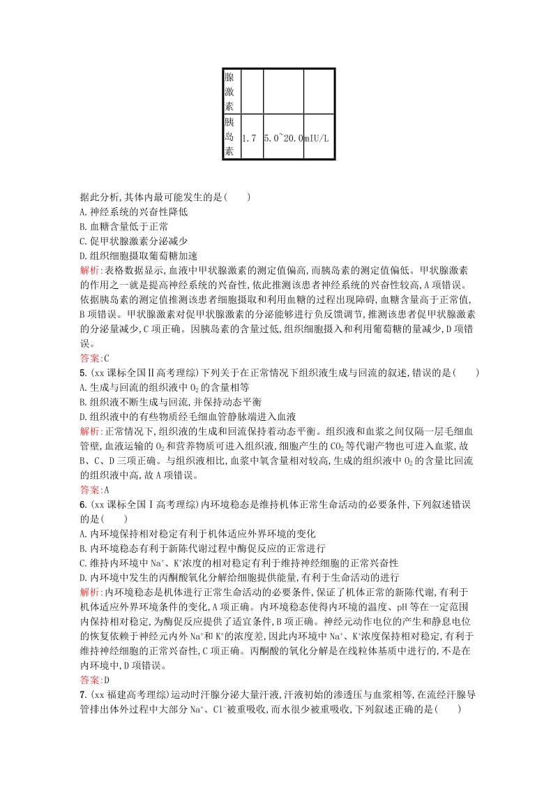 2019-2020年高中生物 第1、2章《人体的内环境与稳态 动物和人体生命活动的调节》测评B（含解析）新人教版必修3.doc_第2页