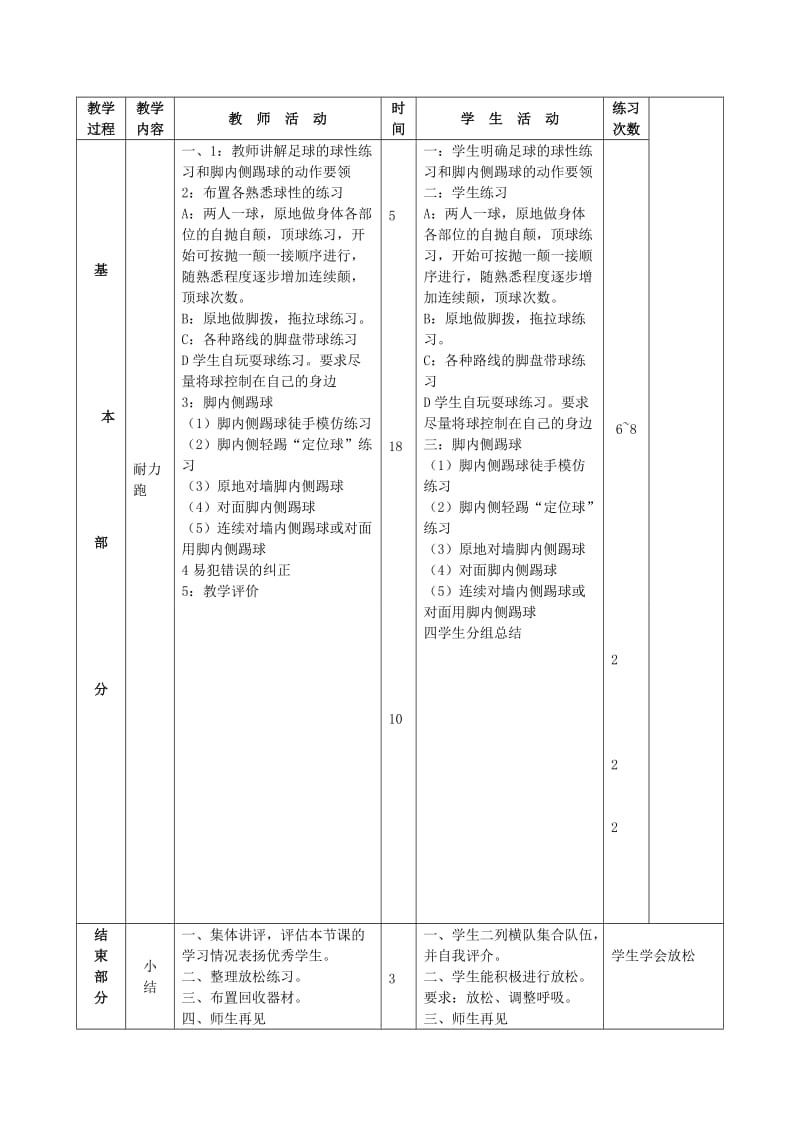 2019-2020年高一体育 第34课 足球教案.doc_第2页