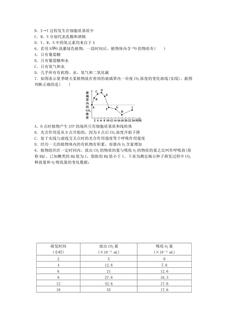 2019-2020年高三生物二轮复习 特色专项训练（二）细胞的代谢.doc_第2页