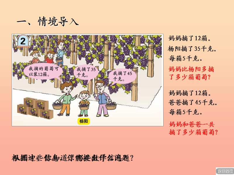 2019秋三年级数学上册 第六单元 除法与加、减法的混合运算（信息窗2）教学课件2 青岛版.ppt_第2页