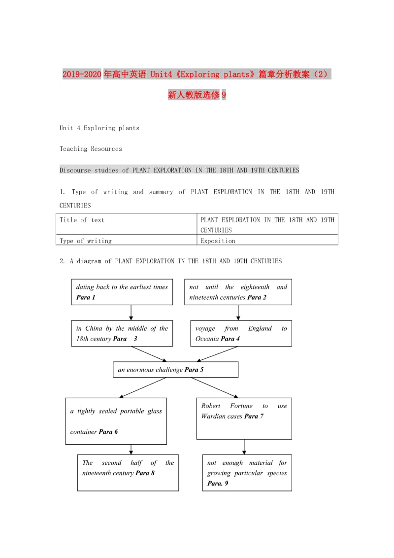 2019-2020年高中英语 Unit4《Exploring plants》篇章分析教案（2） 新人教版选修9.doc_第1页