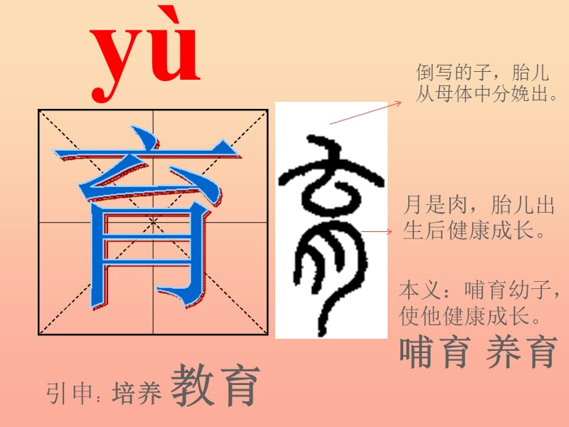 三年级语文上册 第八组 30 一次成功的实验课件2 新人教版.ppt_第3页