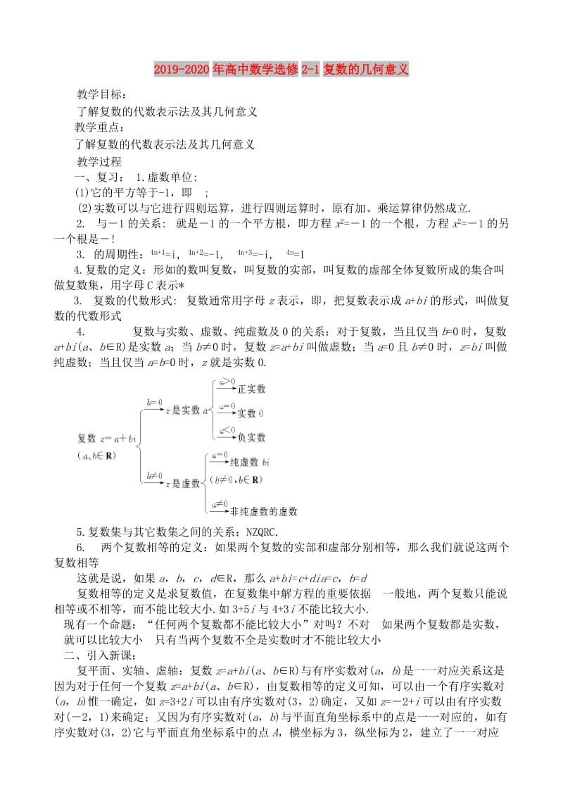 2019-2020年高中数学选修2-1复数的几何意义.doc_第1页