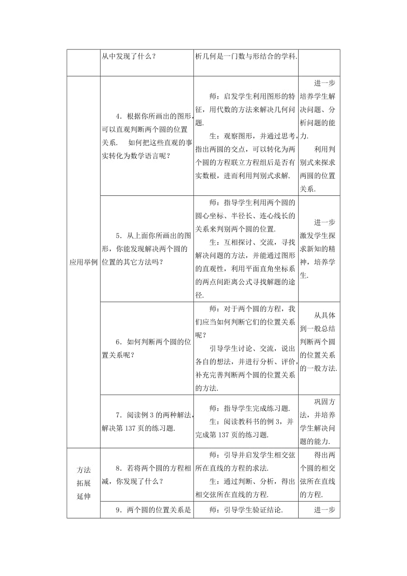 2019-2020年高中数学 4.2.2圆与圆的位置关系教案 新人教A版必修2.doc_第2页