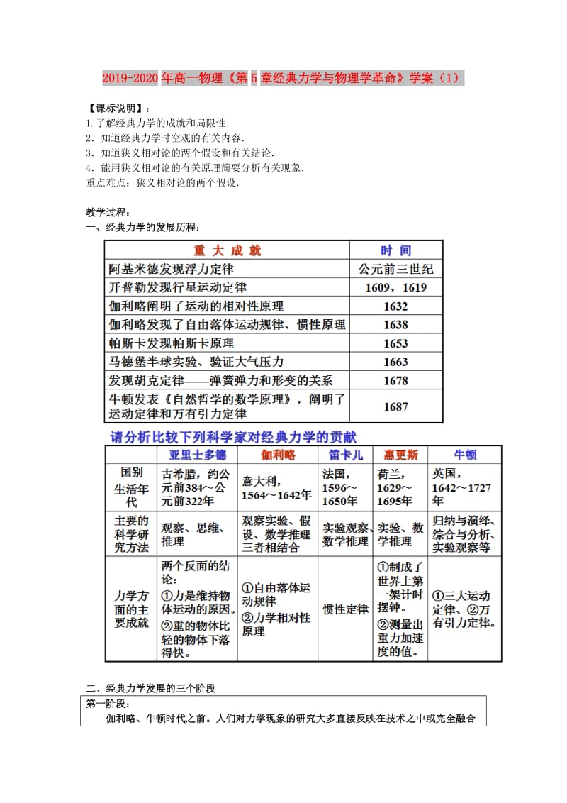 2019-2020年高一物理《第5章经典力学与物理学革命》学案（1）.doc_第1页