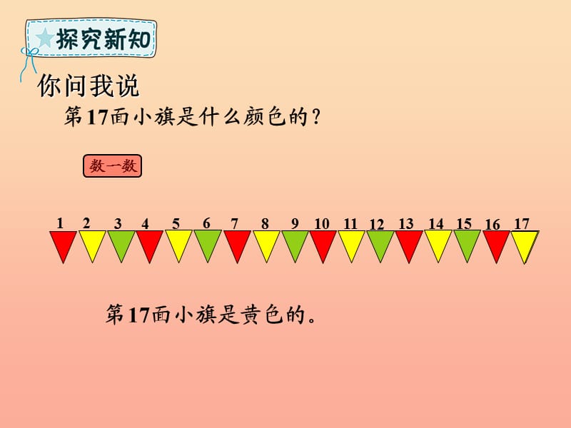 二年级数学下册 第1章 野营—有余数的除法 智慧广场课件 青岛版六三制.ppt_第3页