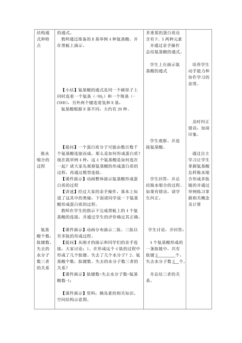 2019-2020年高中生物《有机化合物及生物大分子》教案1 浙科版必修1.doc_第2页