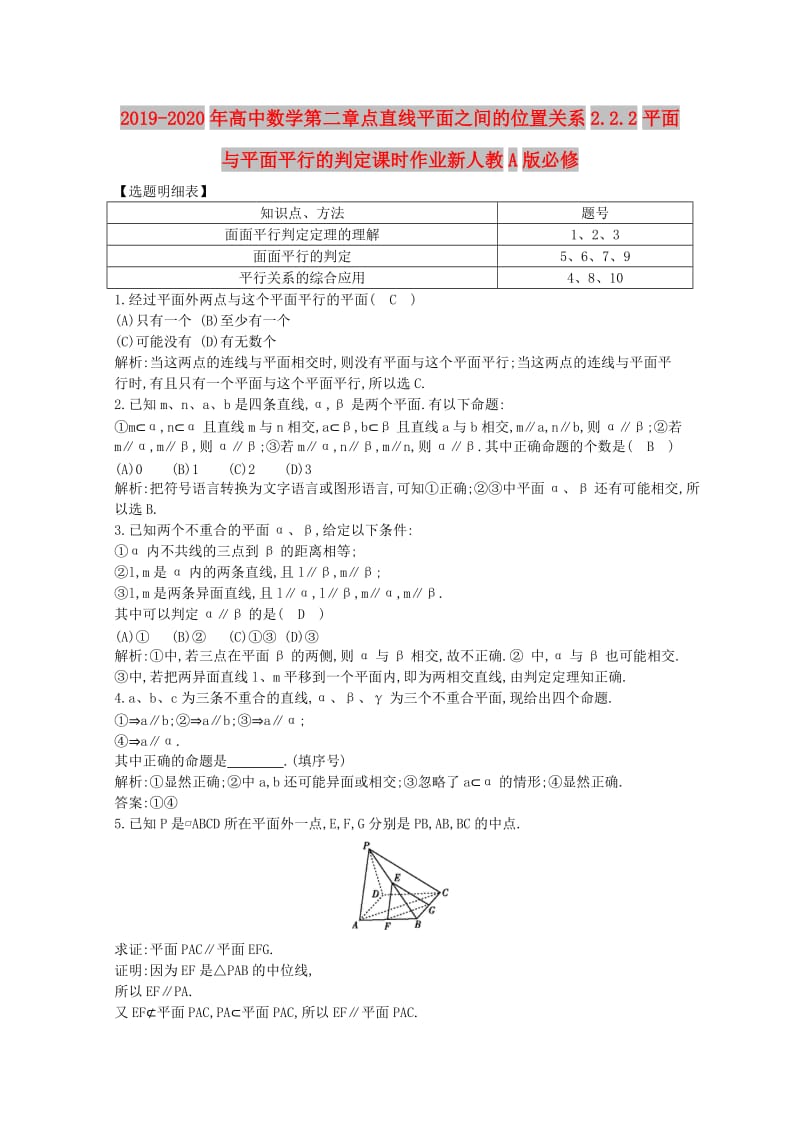 2019-2020年高中数学第二章点直线平面之间的位置关系2.2.2平面与平面平行的判定课时作业新人教A版必修.doc_第1页