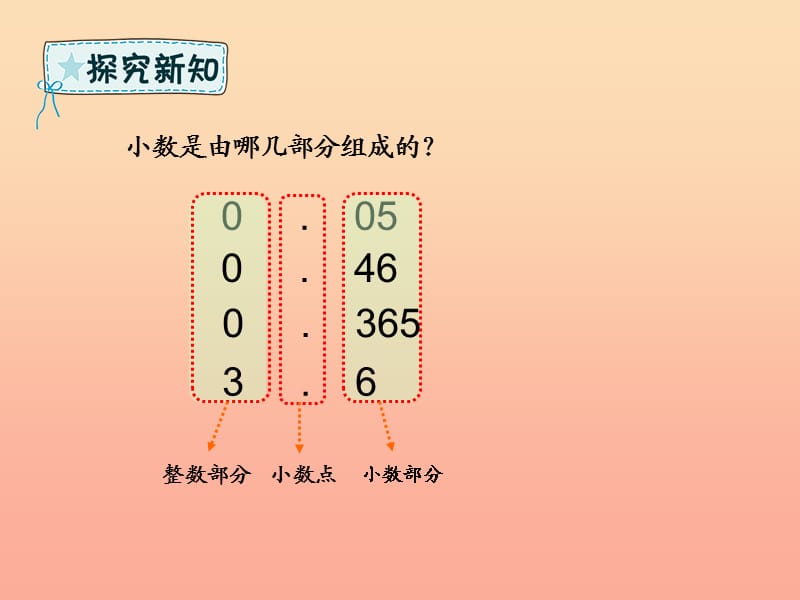 四年级数学下册第5章动物世界_小数的意义和性质第2课时小数的意义2课件青岛版六三制.ppt_第3页