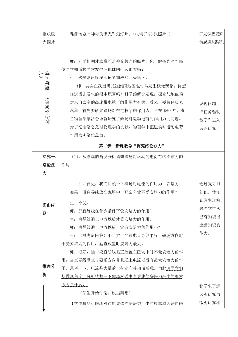 2019-2020年高中物理 3.4 磁场对运动电荷的作用—洛伦兹力教案 教科版选修3-1.doc_第2页