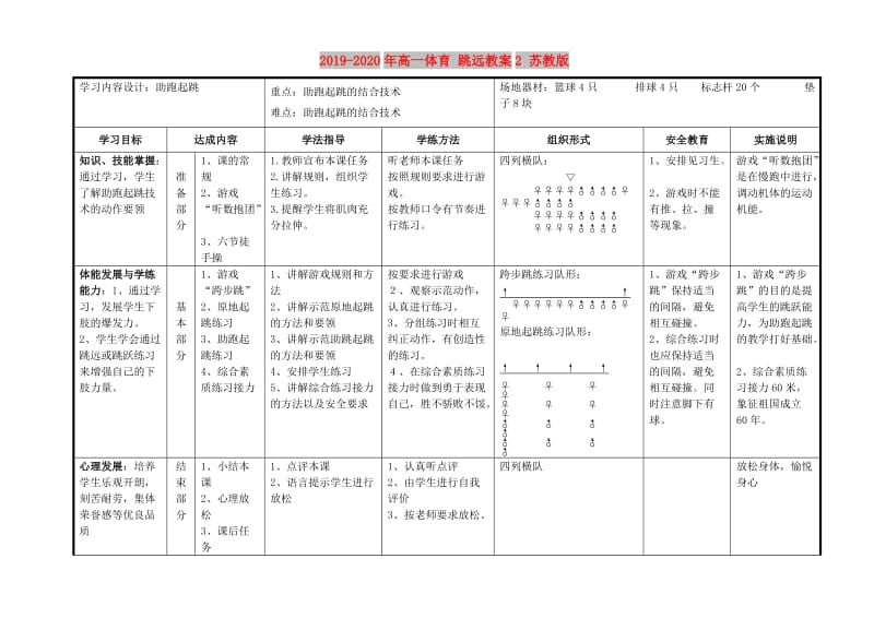 2019-2020年高一体育 跳远教案2 苏教版.doc_第1页