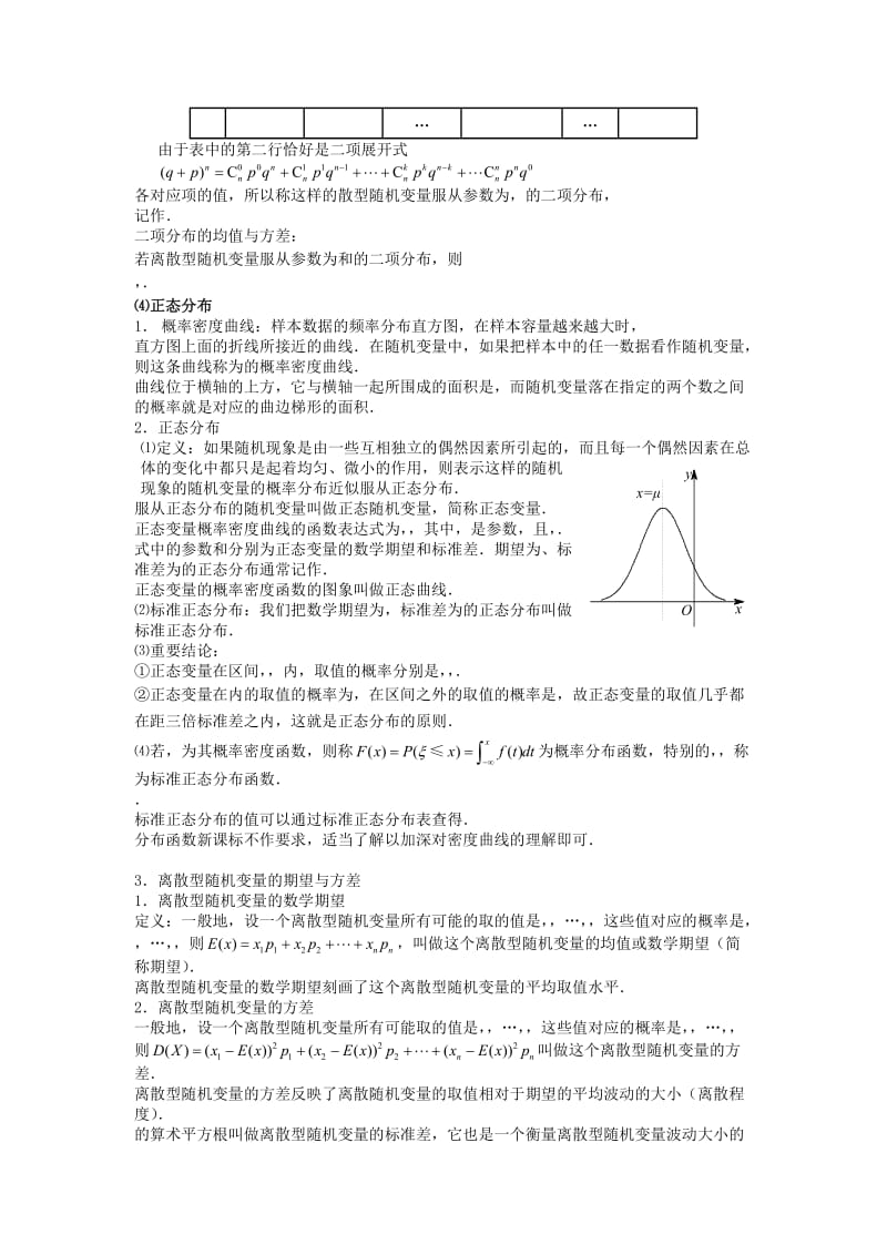 2019-2020年高中数学 随机变量及其分布列 版块二 几类典型的随机分布3完整讲义（学生版）.doc_第2页