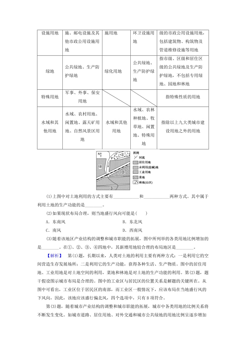 2019-2020年高中地理第3单元城乡规划与管理单元复习课鲁教版选修.doc_第2页