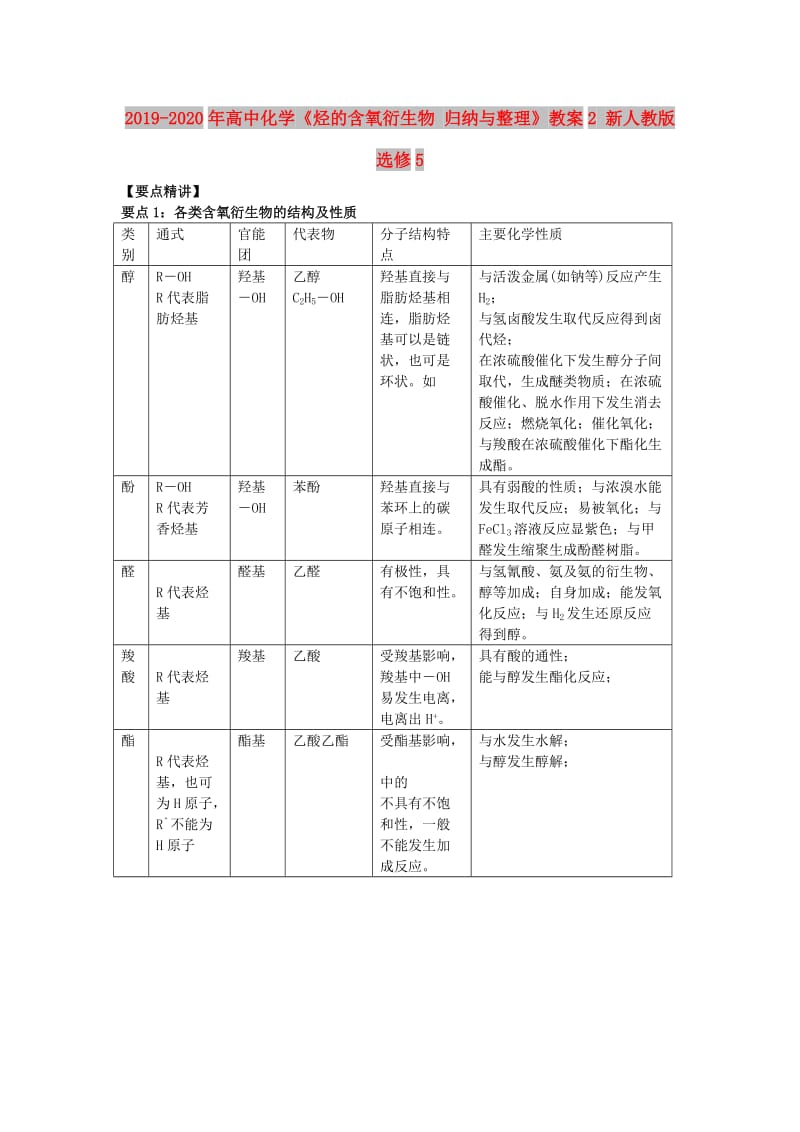 2019-2020年高中化学《烃的含氧衍生物 归纳与整理》教案2 新人教版选修5.doc_第1页