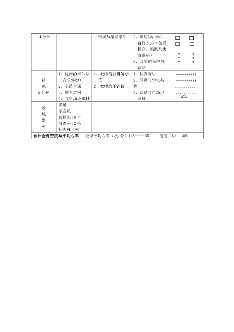 2019-2020年高一体育 跨栏教案 新人教版.doc_第2页