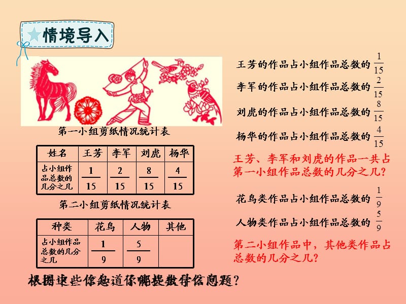 五年级数学下册 第3章 剪纸中的数学—分数加减法（一）信息窗3 同分母分数连加连减课件 青岛版六三制.ppt_第2页