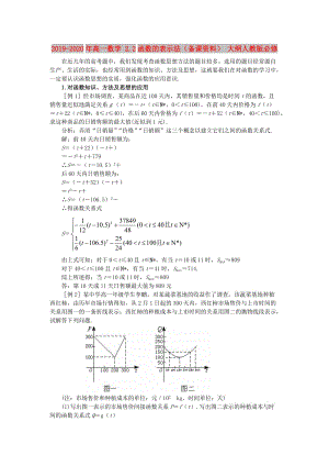 2019-2020年高一數(shù)學(xué) 2.2函數(shù)的表示法（備課資料） 大綱人教版必修.doc