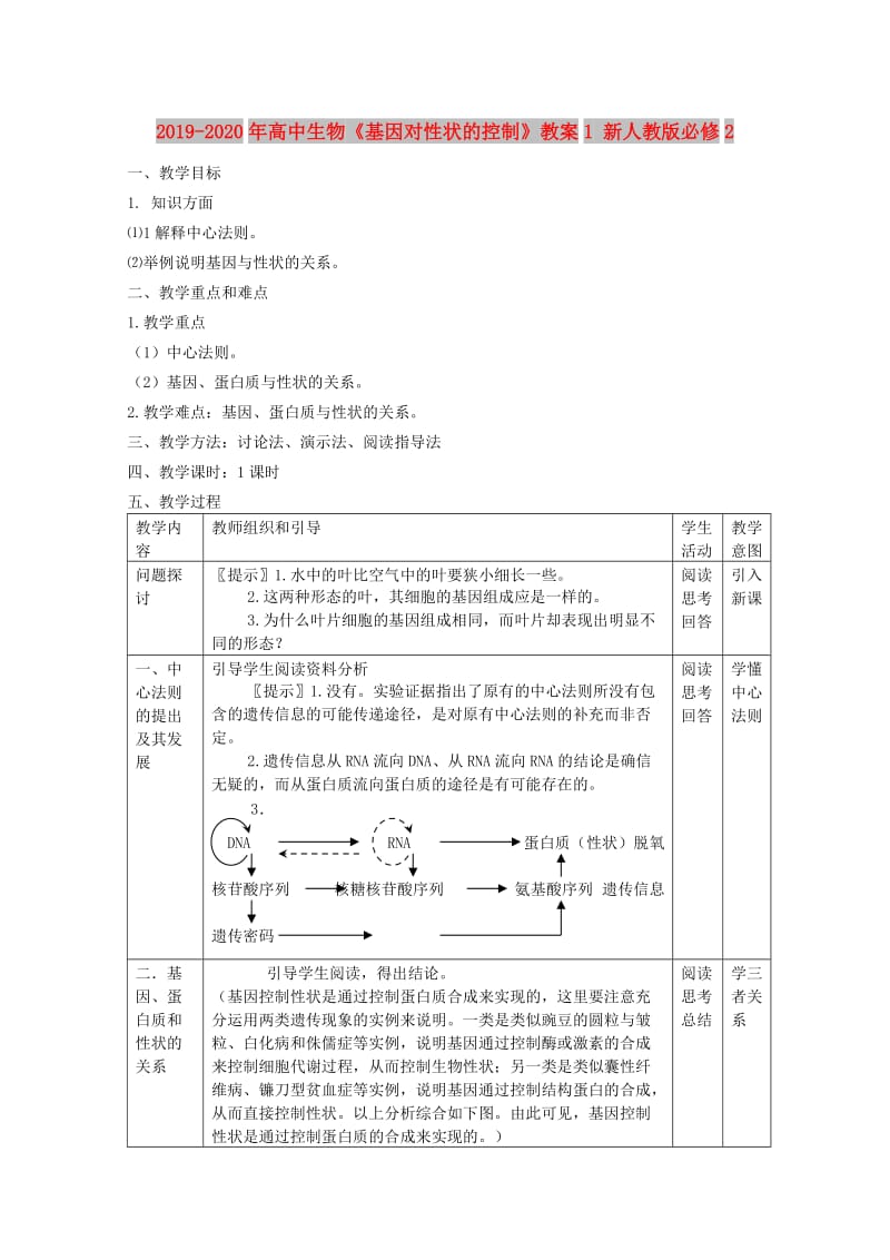 2019-2020年高中生物《基因对性状的控制》教案1 新人教版必修2.doc_第1页